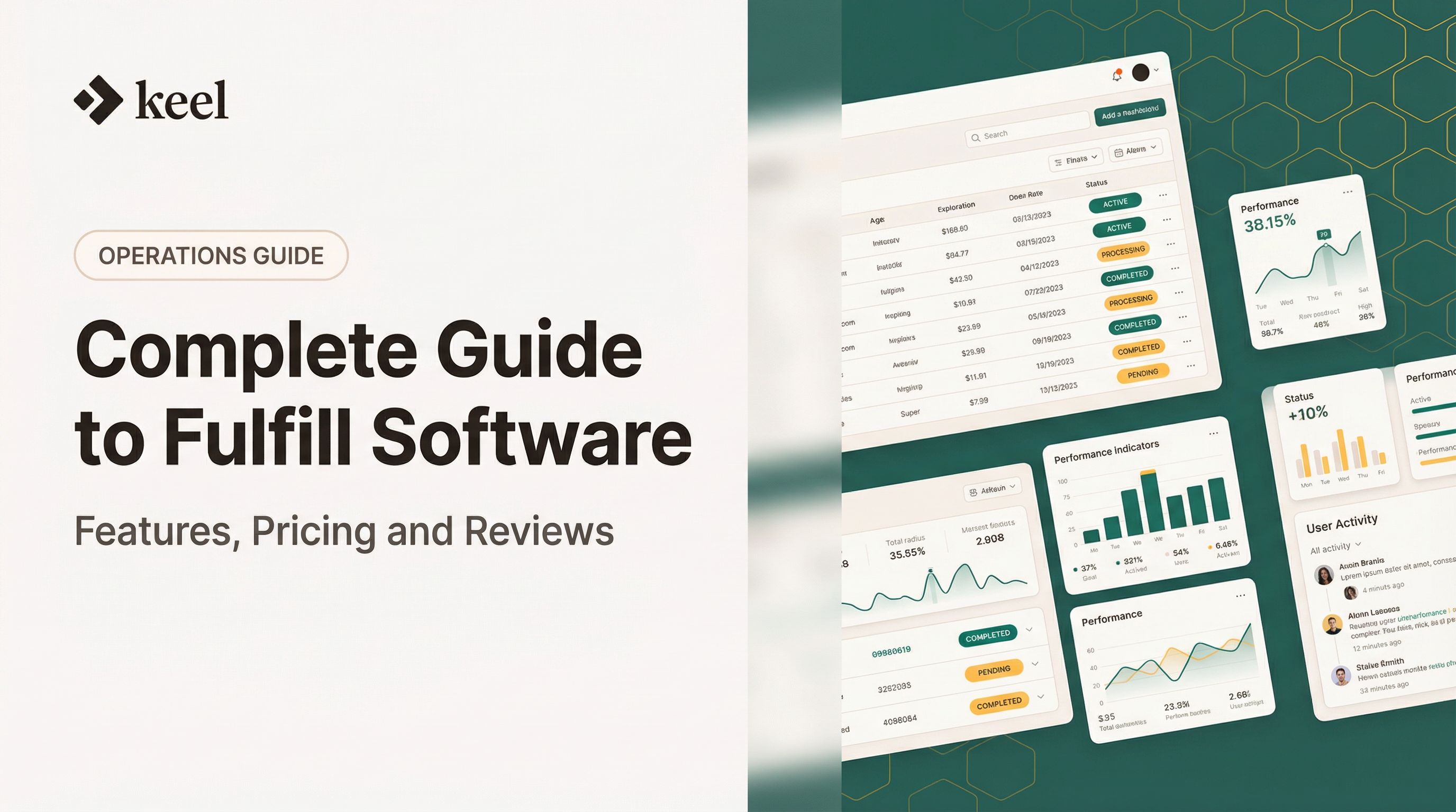 Complete Guide to Fulfill Software: Features, Pricing & Reviews