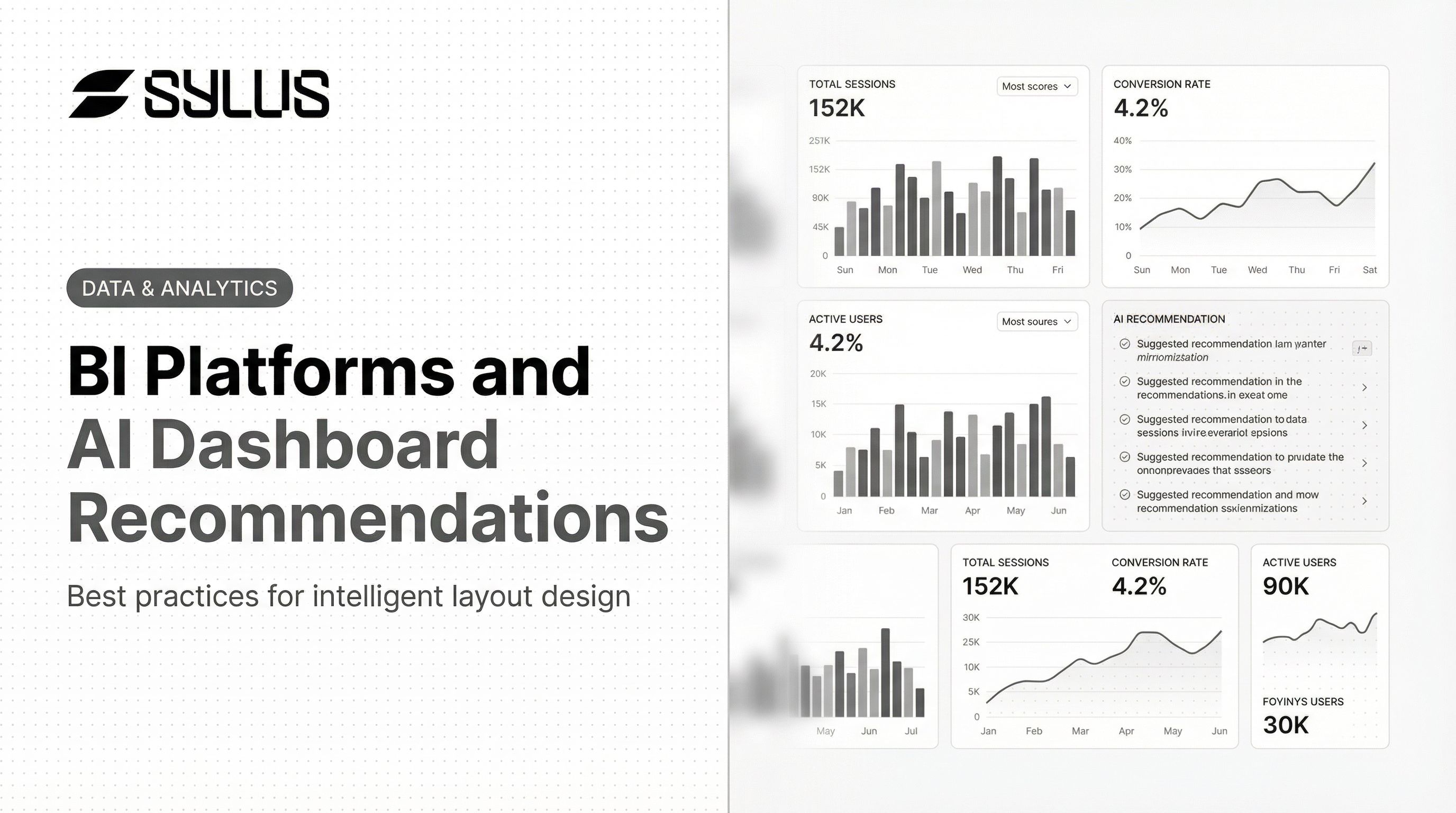 BI Platforms & AI Dashboard Layout Recommendations: Best Practices