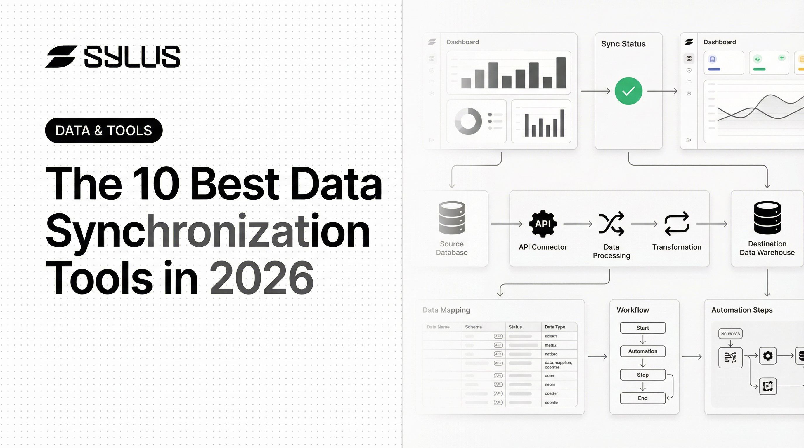 The 10 Best Data Synchronization Tools in 2026