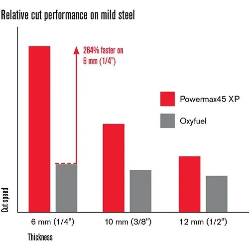 ignoreGeneration#Zoomable Image
