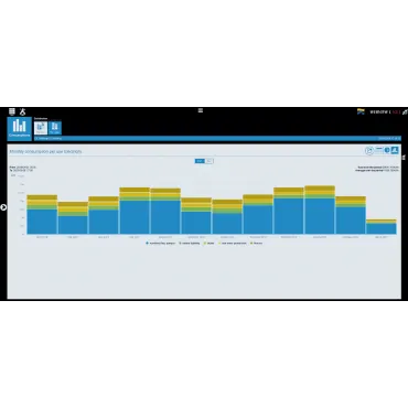 ignoreGeneration#WEBVIEW