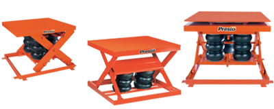 ignoreGeneration#pneumatic lift scissor lift tables pneumatic tilters