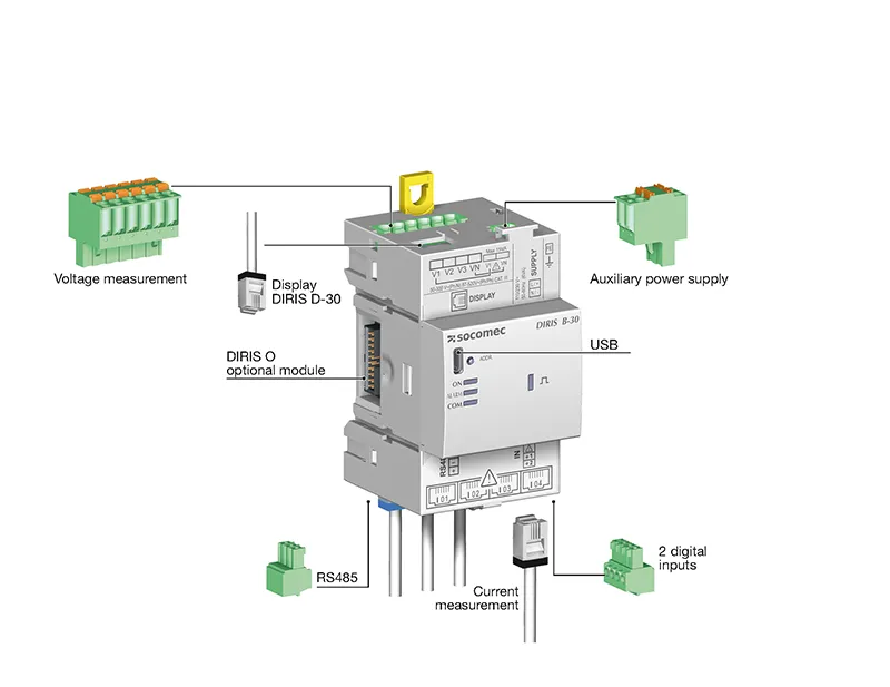 ignoreGeneration#DIRIS B